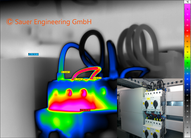 gefährlich Überlast