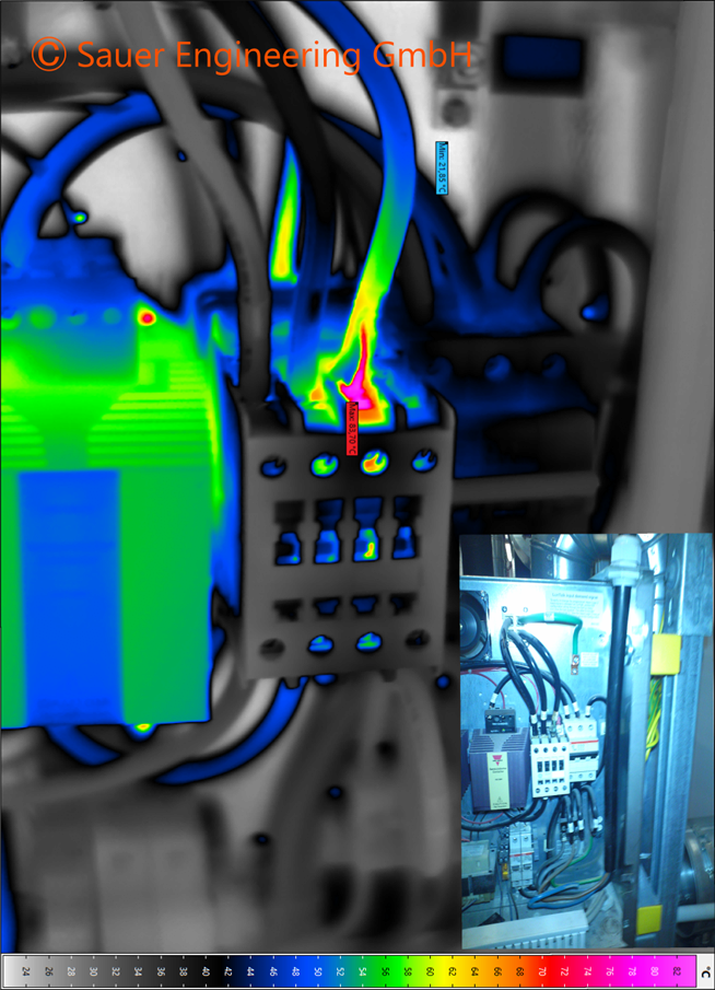 Loser Anschluss führt nicht nur tum Ausfall